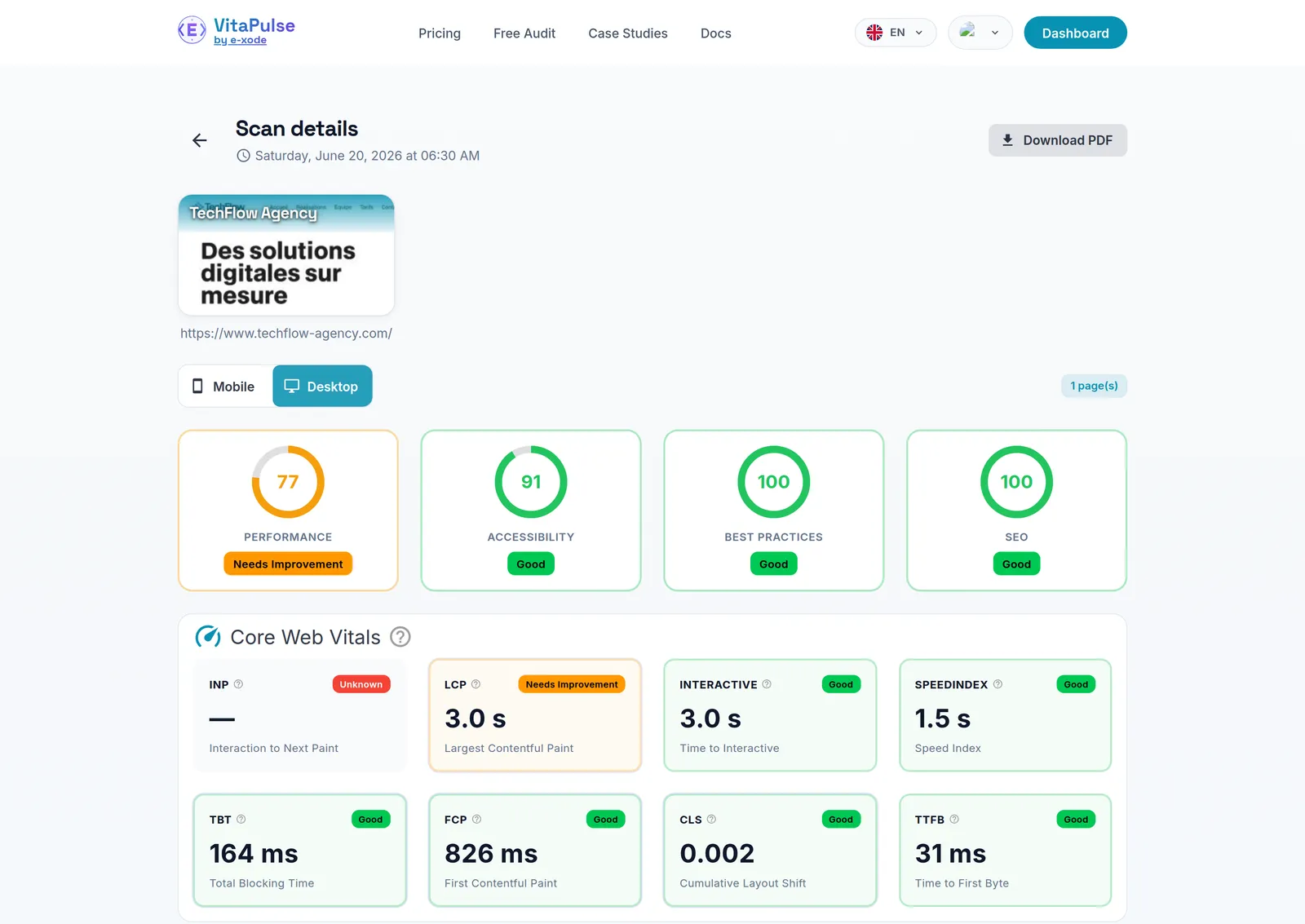 VitaPulse — scan details: four Lighthouse scores and Core Web Vitals