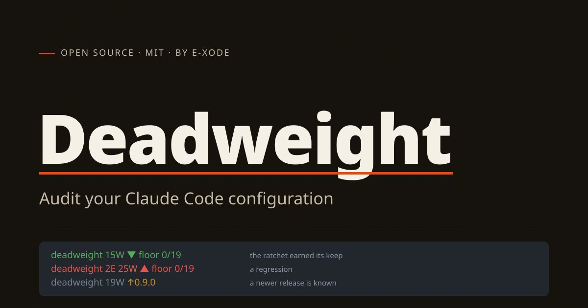 What your coding agents silently ignore